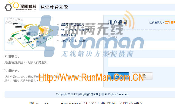 Howay5000PRS系列認(rèn)證計(jì)費(fèi)系統(tǒng),Portal認(rèn)證,酒店無線上網(wǎng)認(rèn)證,潤(rùn)滿無線,漢明金牌代理