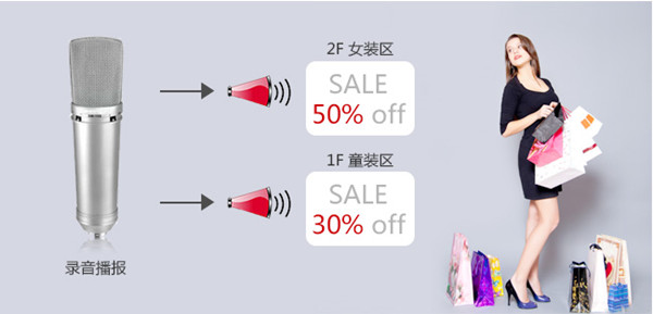 不同區(qū)域不同信息播報