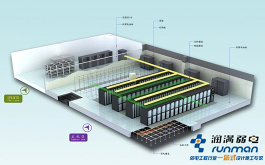 機房建設需要注意哪些細節(jié)？