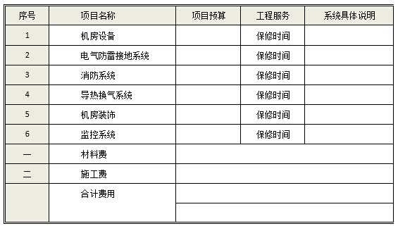 　　機(jī)房建設(shè)預(yù)算清單
