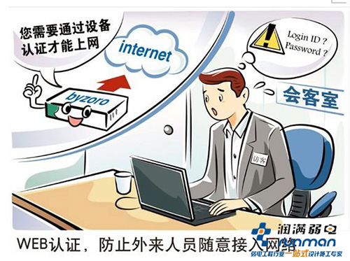 認證訪問網(wǎng)絡