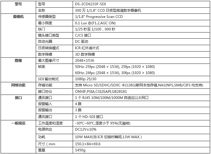 ?？低暠O(jiān)控攝像機(jī)技術(shù)參數(shù)