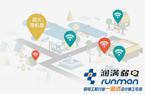 wifi網(wǎng)絡(luò)分享
