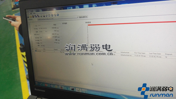 富士達(dá)電梯現(xiàn)場測試圖