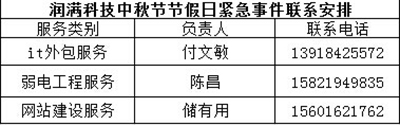 潤滿科技事物負責(zé)人聯(lián)系方式